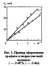 :  
. 1.      : 
1  R=073; 2  R=0,6.

