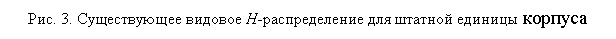 : . 3.   H-    